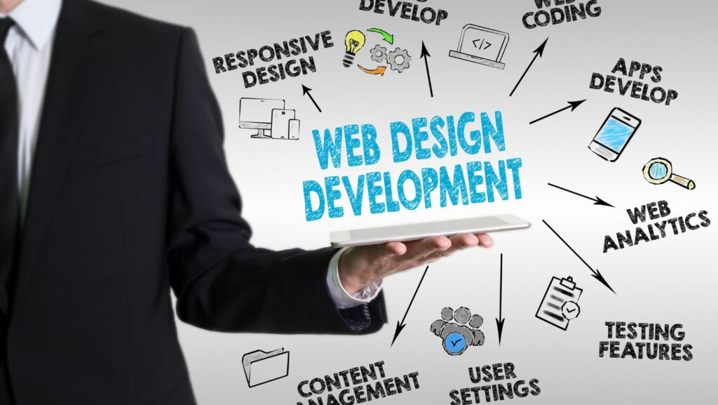 web development company in dallas